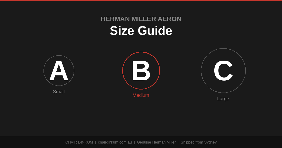 Herman Miller Aeron Size Guide: Size A, B, and C comparison - Chair Dinkum Australia