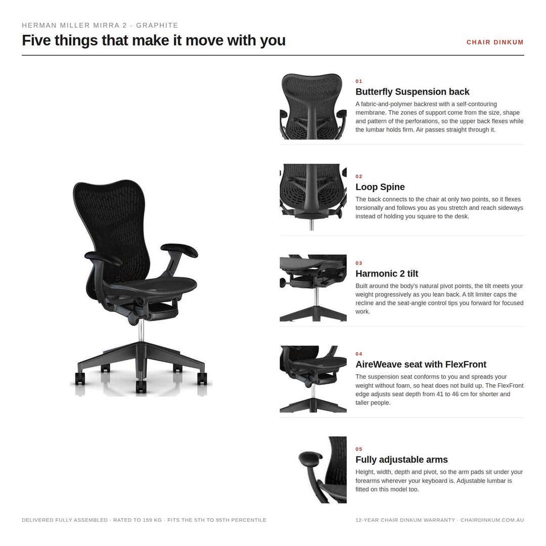 Herman Miller Mirra 2 in Graphite: Butterfly Suspension back, Loop Spine, Harmonic 2 tilt, AireWeave seat with FlexFront and adjustable arms - Chair Dinkum Australia